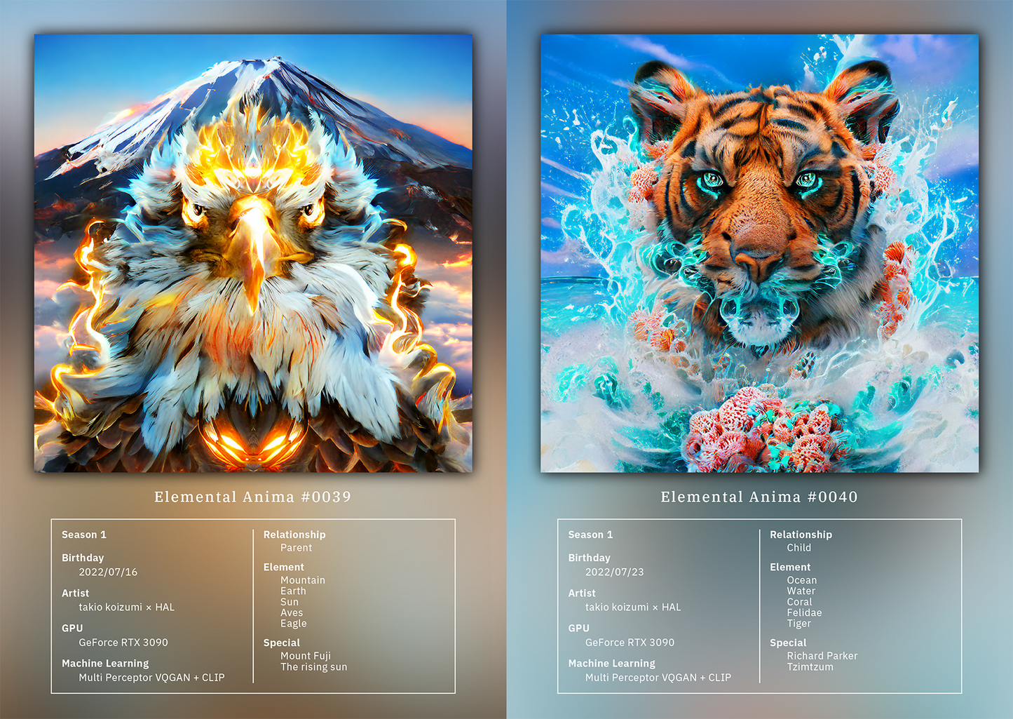 Elemental Anima Season1