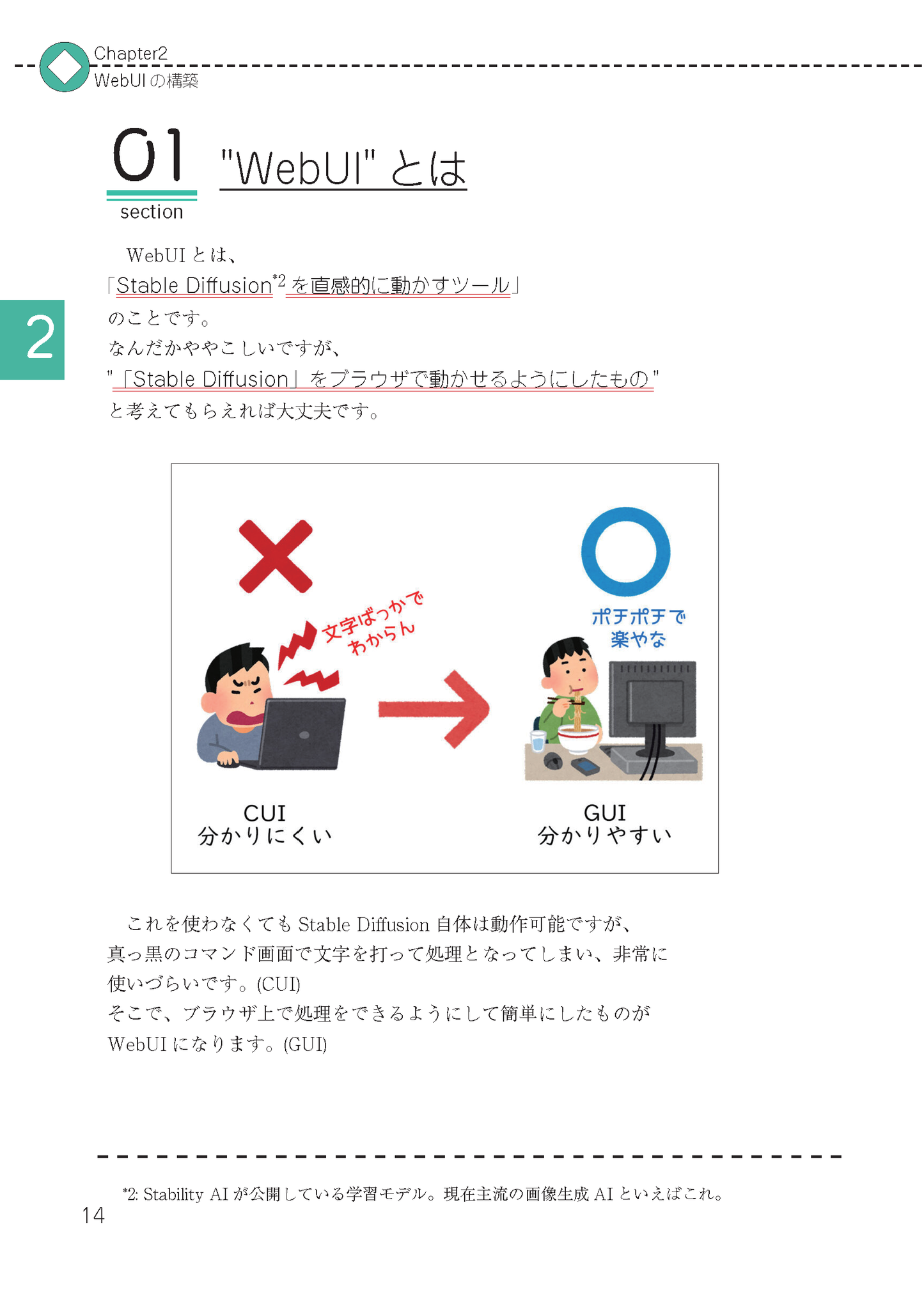 【PDF】WebUIではじめるAIイラスト入門